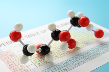 Chemical model of glucose molecule and periodic table on light blue background, closeup