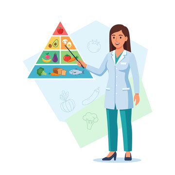 Nutritionist explaining healthy food pyramid with diverse food groups like fruits, vegetables, grains, and protein
