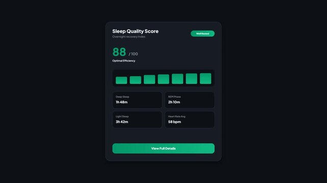 Sleep quality score health tracking dashboard graphic card. Animated metric display showing sleep phases, heart rate, and score overlay on dark background.