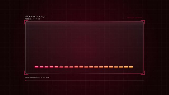 Futuristic Animated Ui Displaying Data Throughput and a Colorful Audio Equalizer Showing a Critical System Failure and Recovery Sequence
