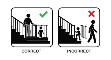 Obraz premium Stairway safety pictogram demonstrates correct and incorrect child gate usage