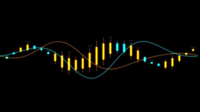 Animated stock market candlestick chart, financial trading data analysis, moving averages loops, forex business graph concept