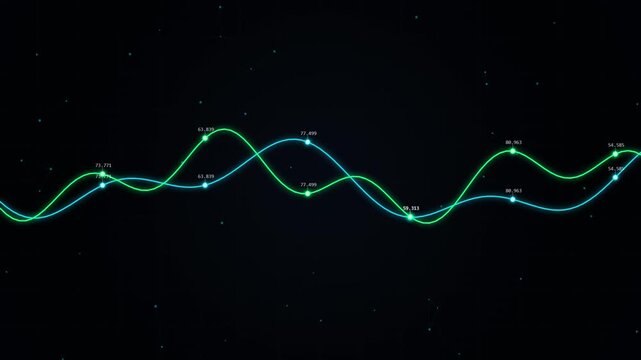 Abstract futuristic green and blue neon sine wave motion graphics loop animation, digital data flow visual effect illustration on black background, technology and signal concept