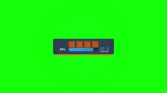 Retro Pixel Art RAM Loading Bar Animation on Green Screen.