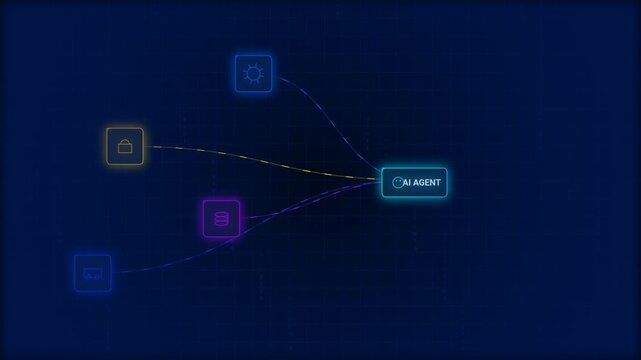 Animated Artificial Intelligence Agent Mind Map Flowchart Technology Concept