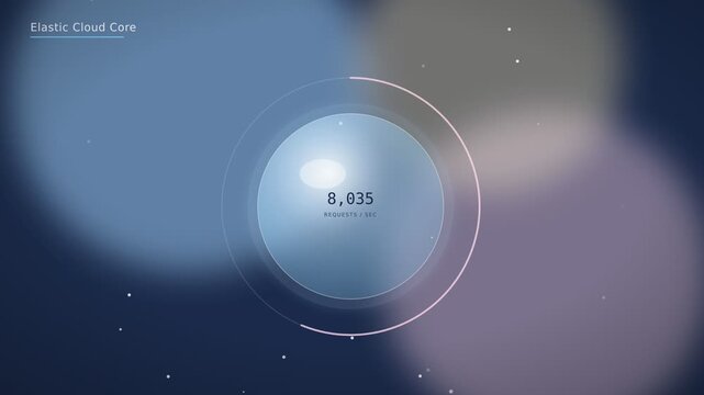 Bright glassmorphism motion graphic of a pulsing cloud server orb that scales with traffic load symbolizing elastic cloud infrastructure