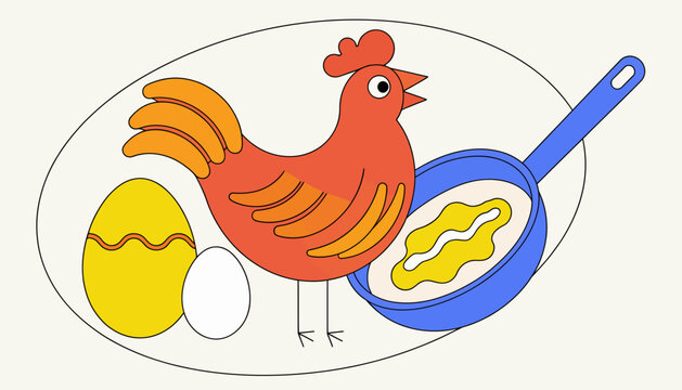 chicken, eggs and bacon on plate and pan