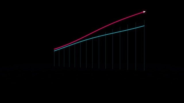 Animated financial growth chart with rising trend lines on black background, business finance graph