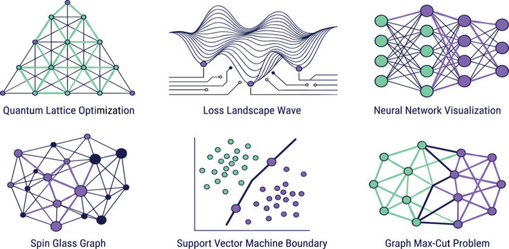 Machine learning algorithm diagrams and quantum computing neural network visualization abstract vector icon set