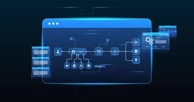 Futuristic AI workflow automation system dashboard with ai agent and data flow network interface, looped animation