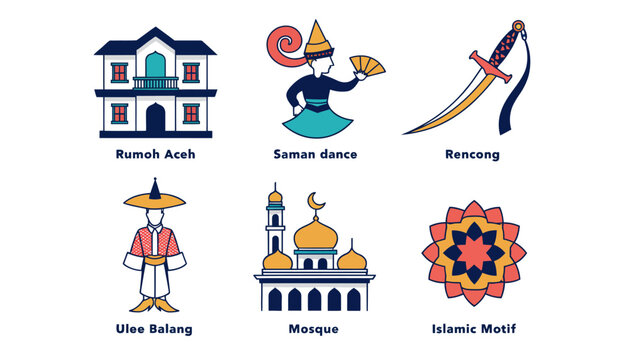 Indonesia Cultural Icons: Aceh House, Saman Dance, Rencong, Ulee Balang, Mosque, Islamic Motif