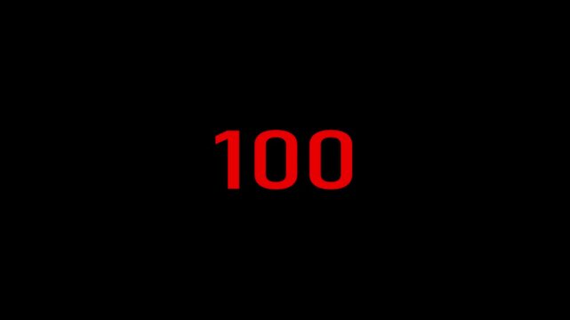 0 to 100 countdown loading animation background.Motion graphics of concept
