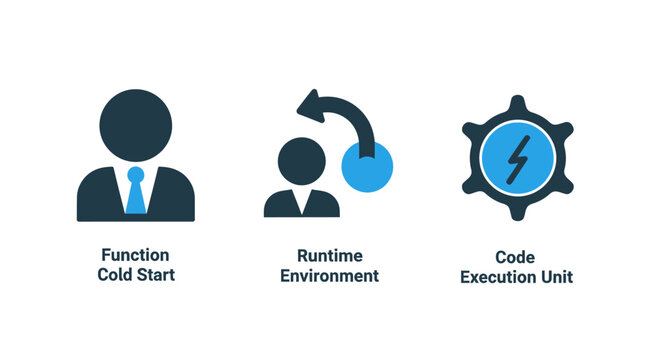 3D isometric icon set function cold start runtime environment code execution unit server infrastructure function environment execution infrastructure lightning interface illustration