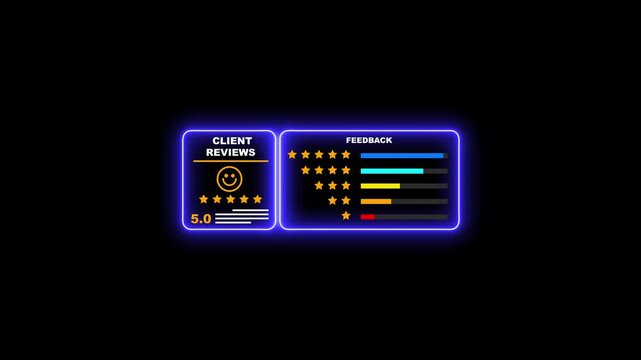 Neon client reviews and feedback rating dashboard ui animation for business analytics and customer satisfaction metrics