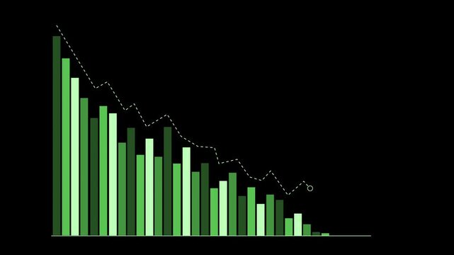 Declining bar chart with downward trend, Blue bar chart with falling line graph decline in business data, finance performance and analytics animation