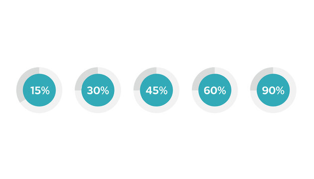 Series of five teal circular progress bars showing varying percentage values from fifteen to ninety percent for dashboard metrics.
