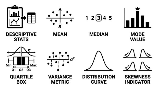 Set of descriptive statistics icons featuring mean median mode quartile box variance metric distribution curve and skewness indicator statistics descriptive quartile variance distribution