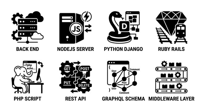 Set of backend programming and web server technology vector icons in black and white style with middleware programming development software engineering technology collection database computer