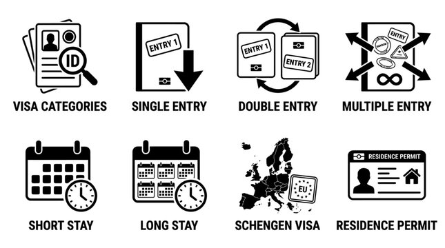 Set of monochrome icons showing visa categories single entry double entry multiple entry short stay long stay schengen visa residence permit with category multiple schengen residence passport