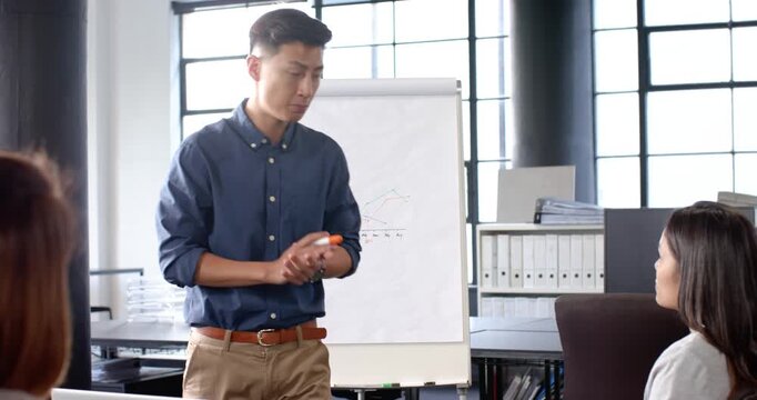 Lifestyle videos indoor of people doing activities at office, presenting business strategy, man stan
