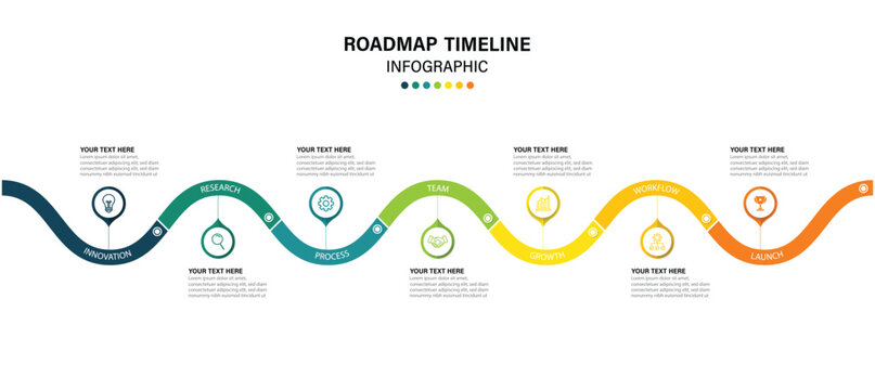 Roadmap timeline infographic with 7 steps, milestones, Businsess strategy, Planning and progress. Modern milestone diagram with road journey concept, presentation vector infographic.