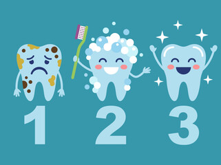 Fototapeta premium Cute Tooth Brushing Process Illustration for Kids - Dental Hygiene Sequence