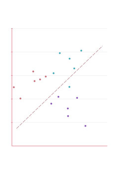 Bubble chart where bubble size represents revenue magnitude. Isolated transparent PNG revenue magnitude visualization for business strategy reports.