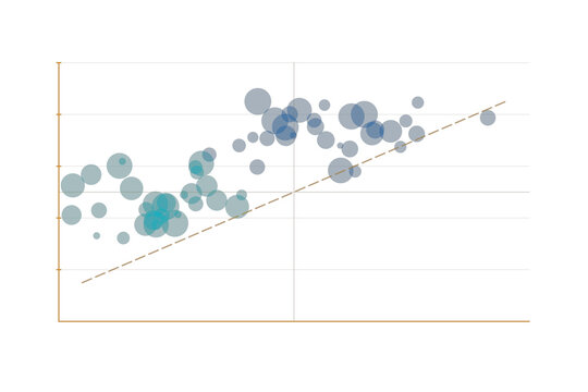 Scatter plot with color gradient from old to recent data points. Isolated transparent PNG temporal progression visualization for trend analytics.