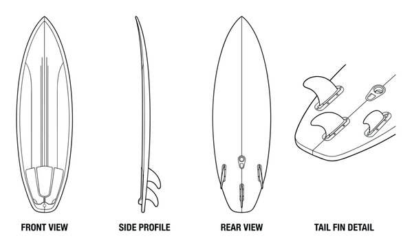 Surfboard with fins displayed from front side rear and tail fin detail views.