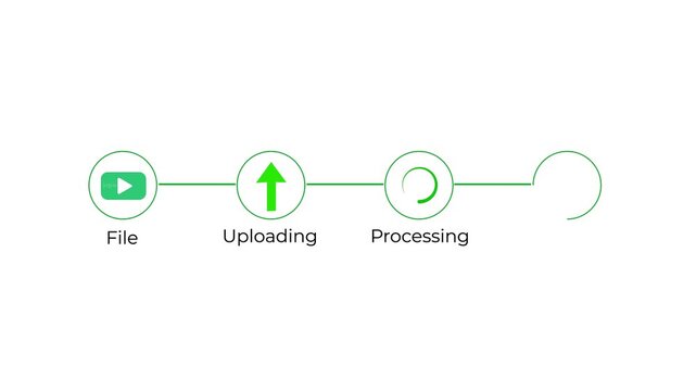 file upload process animated progress bar showing uploading processing and completed status with icons.