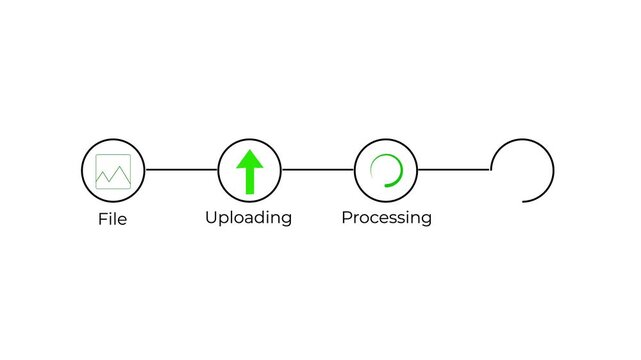 image file upload progress bar animation showing photo icon uploading processing and completed status.