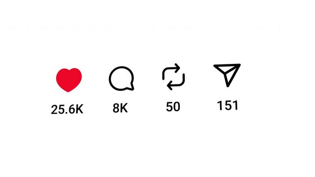 Animation of rapid increase in number of likes, comments, repost and share on white background