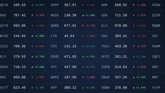 Digital Stock Market Data Displaying Real-Time Currency Exchange Rates and Trading Values
