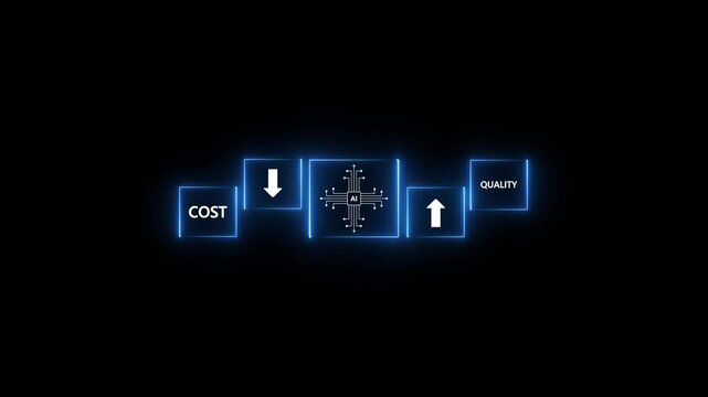 A conceptual illustrating the impact of AI with a central glowing blue neon AI chip symbol, flanked by boxes showing a downward arrow next to COST and an upward arrow next to QUALITY