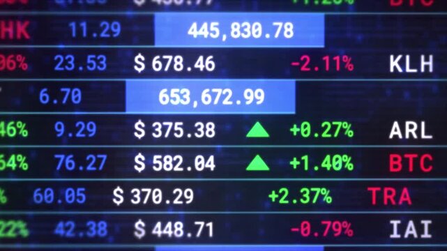 Scoreboard Economic and Stock Data Market Finance Animation. Trading Business sell and buy stock online. Finance technology concept.