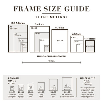 Metric frame size guide with poster ratios and room icons