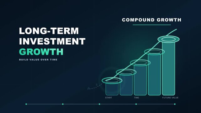 Futuristic financial graphic depicting glowing upward bar chart representing business success and compounding asset returns