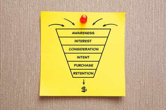 Sales Funnel Business Concept With Conversion Process Stages