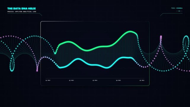 Futuristic Data Dna Helix Visualization for Advanced Information Processing