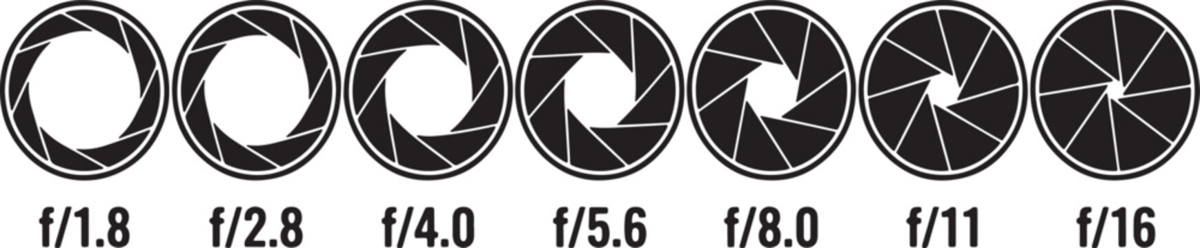 Camera lens aperture settings diagram ranging from f 1 point 8 to f 16 showing iris blade openings.