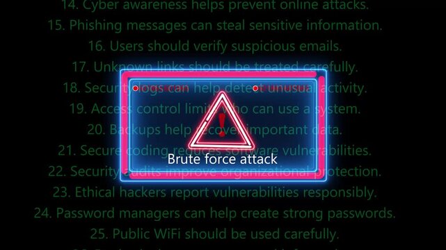 Brute force attack & Protection Tips.  How to Detect, Remove & Protect Your Passwords | Cyber Security Awareness