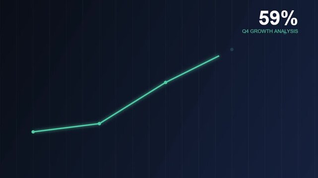 Rising green glowing line chart showing digital financial growth