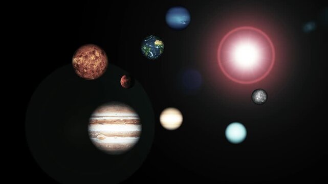 Solar system planets around a glowing sun animation