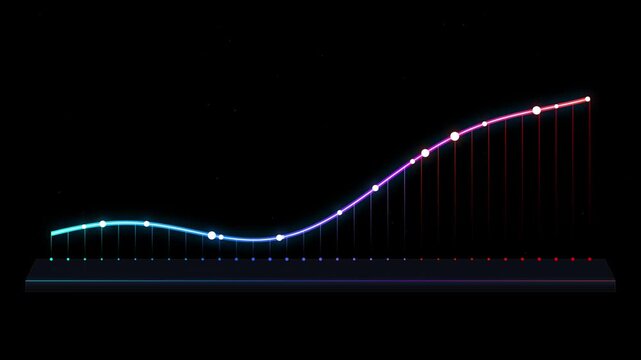 Seamless looping video of a futuristic digital statistics chart. Upward business strategy and market profit concept with a neon glowing wave.