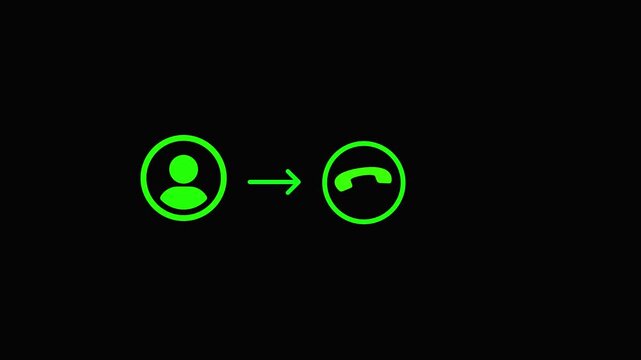 Green neon icon graphic indicating user profile and phone call connection on a black background pointing to a telephone receiver symbol