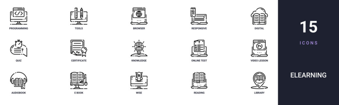 Set of 15 outline web Elearning icons such as library, reading, wise, e book, audiobook, video lesson, online test vector icons for report, presentation, diagram, web design, mobile app