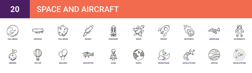 Set of 20 outline web Space and Aircraft icons such as solar system, jupiter, satellite dish, moon phase, earth, alien, helicopter vector icons for report, presentation, diagram, web design, mobile © Sophie