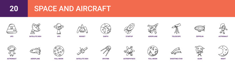 Set of 20 outline web Space and Aircraft icons such as night, alien, shooting star, full moon, astrophysics, sputnik, satellite dish vector icons for report, presentation, diagram, web design, © Sophie