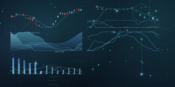 Financial data visualization dashboard chart with stock market analytics
