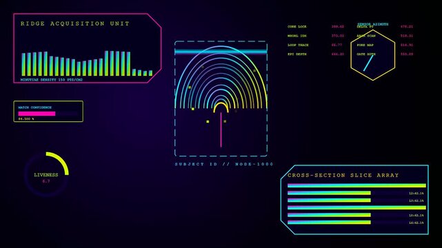 Complex digital biometric verification process shown as dynamic data streams of fingerprint patterns and scanning metrics moving through dark interface panels for secure system user identification